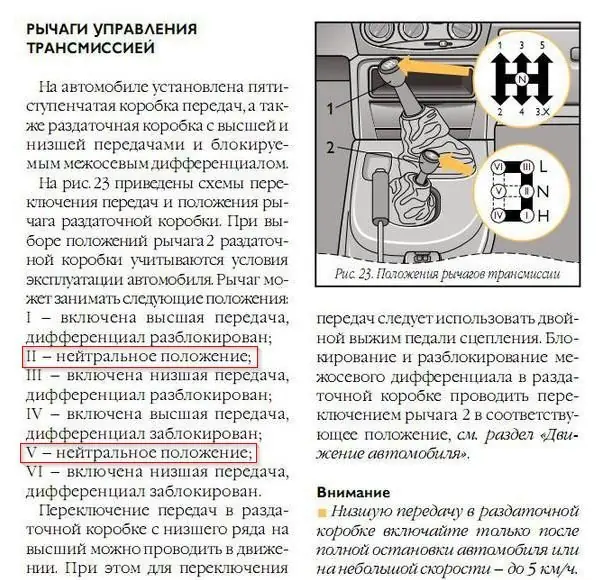 Как включать полный привод нива шевроле Как включать полный привод нива шевроле