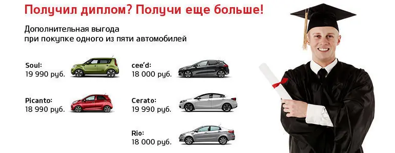 киа программа поддержки молодых специалистов что это