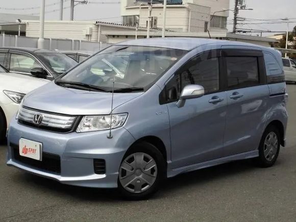 Японские автомобили с аукционов, статистика, цены