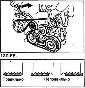 Как снять ремень генератора двигатель 18 1zz