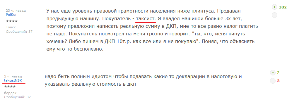 Стоимости Стоимости