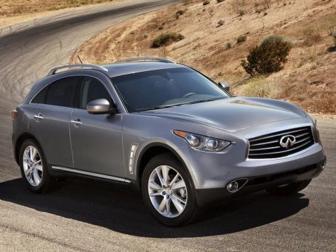 Цена и характеристики Infiniti FX – фотографии и обзор