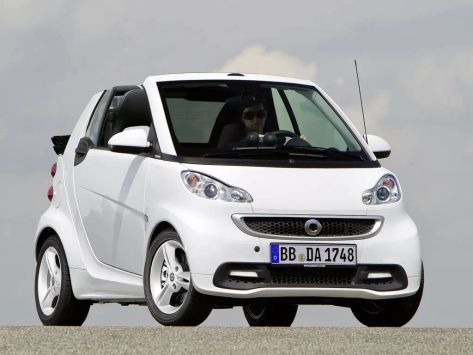 Smart Fortwo 
06.2012 - 11.2015