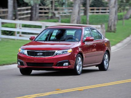 Размеры Киа Оптима и вес. Какие габариты Kia Optima?