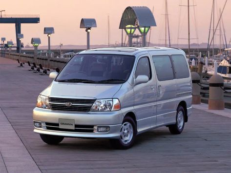 Toyota Granvia (xH10)
08.1999 - 05.2002