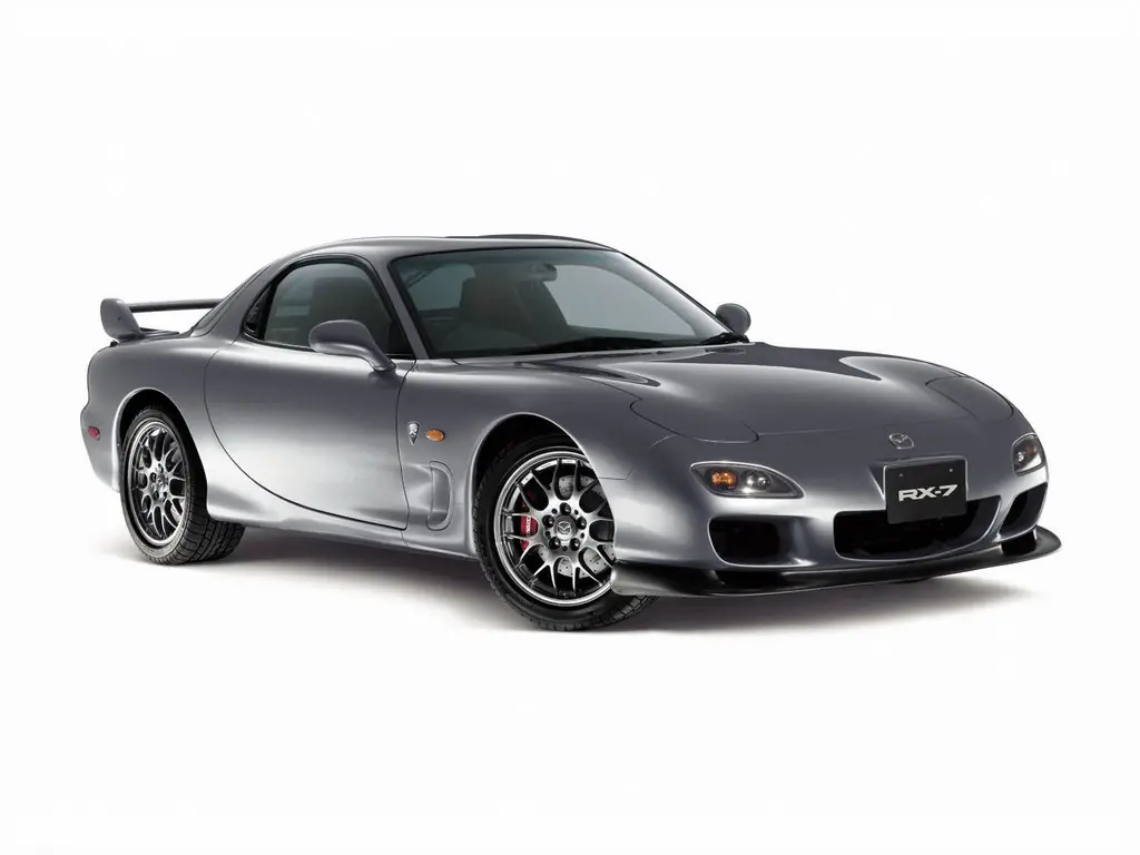 Популярность и отзывы Mazda RX-7 Type