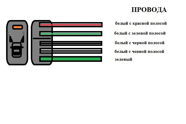 Какой провод плюс с полоской Правильная фазировка при соединении динамиков.