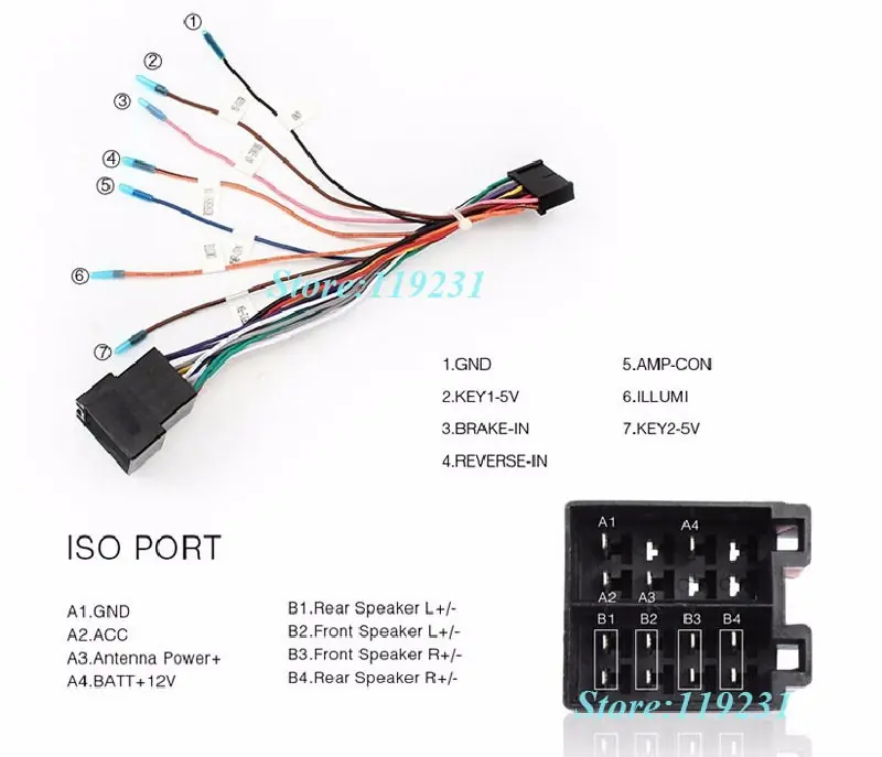 Використання дротів KEY1 і KEY2 в технологіях