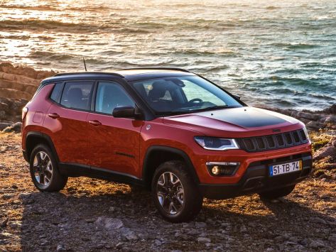 Jeep Compass (MP)
09.2016 - 10.2022