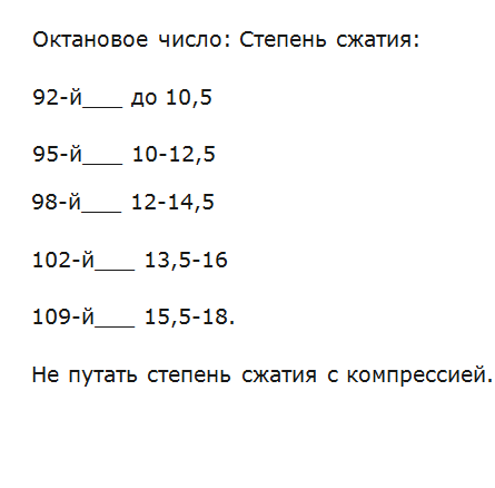 Степень Сжатия Фотографии