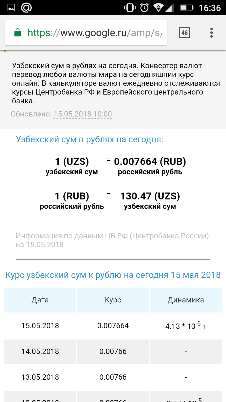 Конвертер узбекского сума к рублю