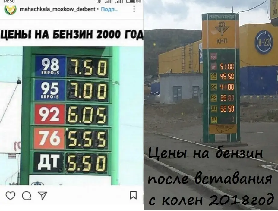 Бензин 6 рублей. Стоимость бензина в 2000 году в России. Бензин в России в 2000 году. Цены на бензин 2000 год. Ценамна бензин в 1998.