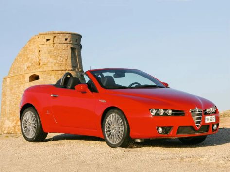 Alfa Romeo Spajder Tehnicheskie Harakteristiki Alfa Romeo Spider Komplektacii I Ceny Foto