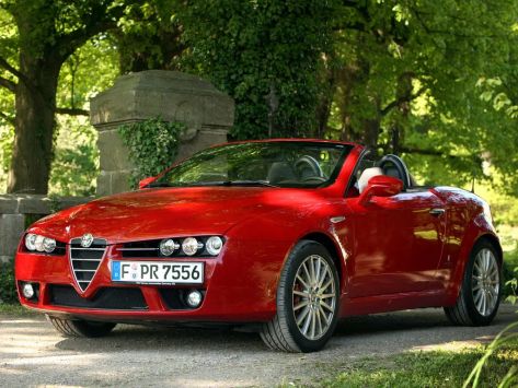Alfa Romeo Spajder Tehnicheskie Harakteristiki Alfa Romeo Spider Komplektacii I Ceny Foto