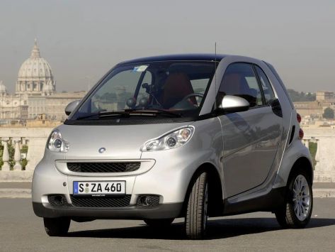 Smart Fortwo (W451)
11.2006 - 08.2010