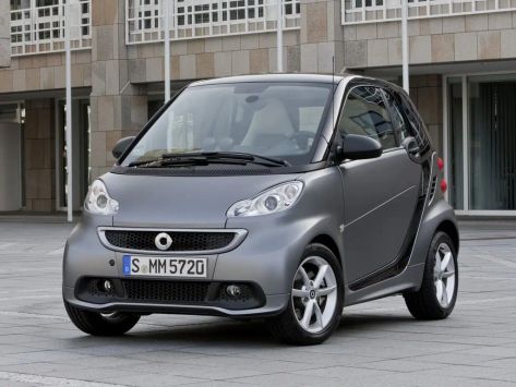 Smart Fortwo 
06.2012 - 08.2015