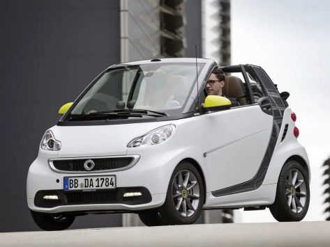 Smart Fortwo 
06.2012 - 08.2015