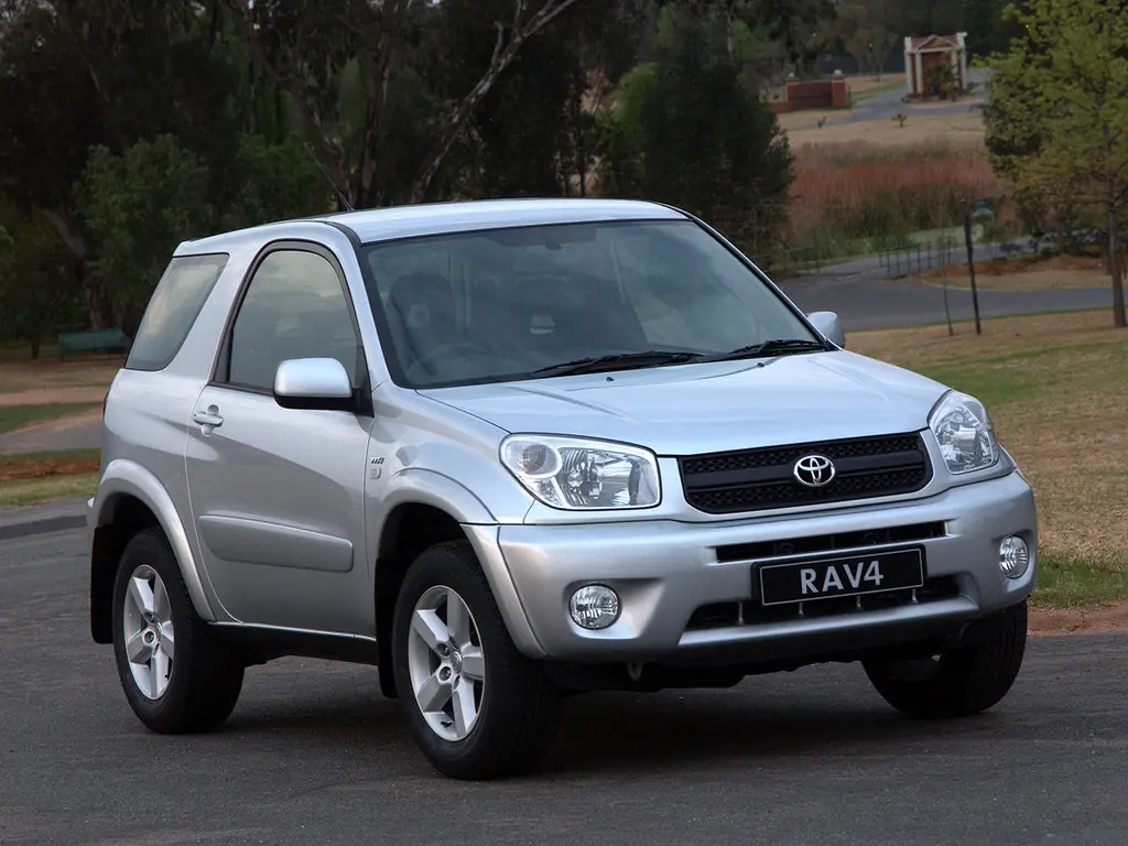 Toyota Rav4 Правый Руль Купить