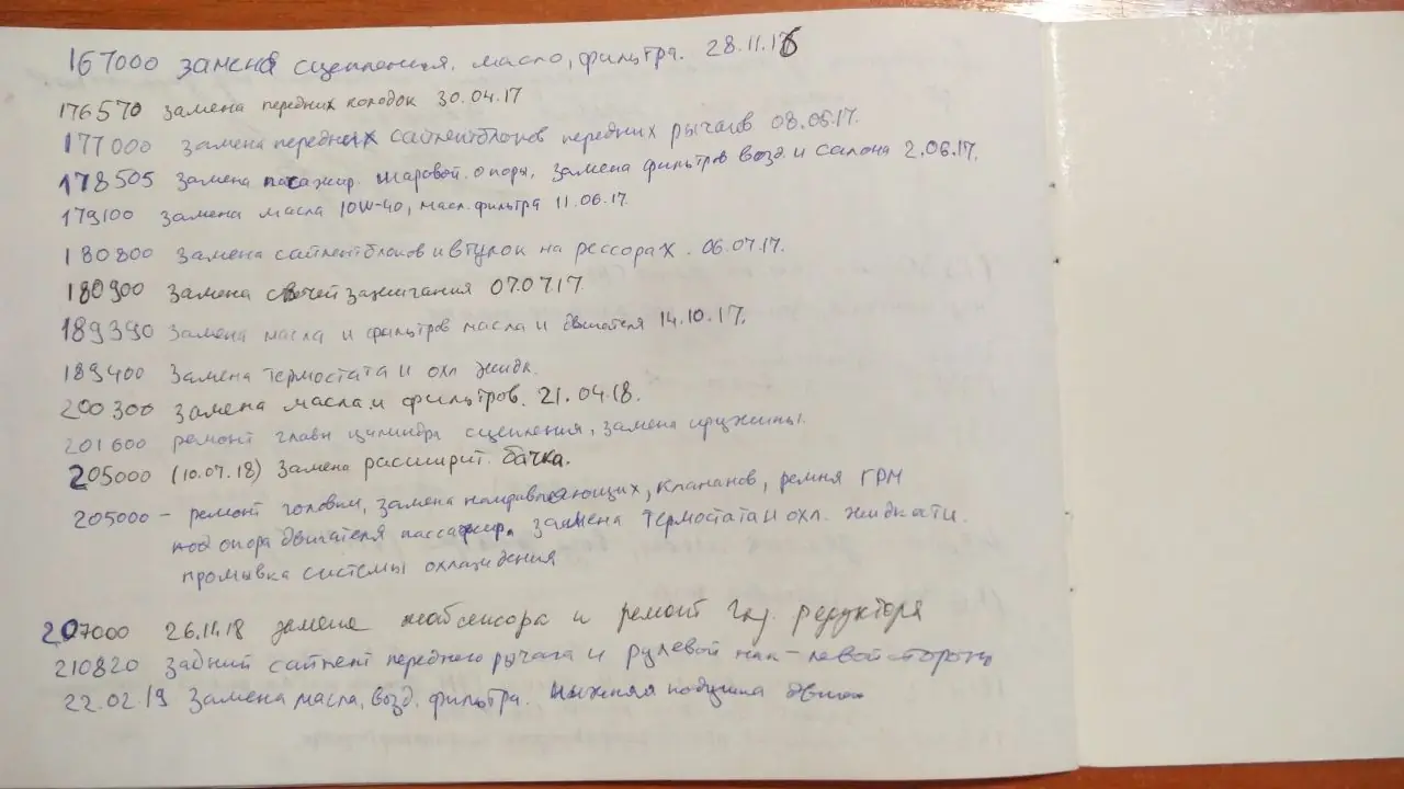 тип кузова фиат добло