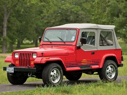 Jeep Wrangler 1986 - 1996