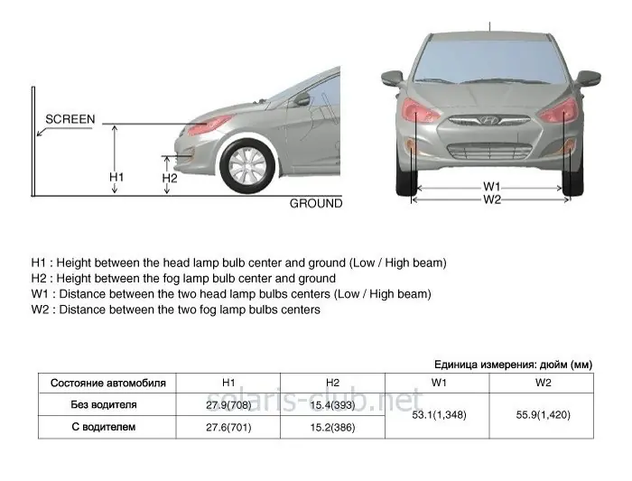 Расстояние между лампой и экраном. Регулировка фар Hyundai Solaris 1. Регулировка света фар Hyundai Solaris. Регулировка фар на Хендай Солярис 2021 года выпуска. Схема регулировка противотуманных фар Hyundai Solaris. 2011.