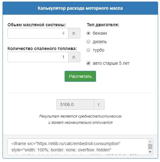 Каков итог