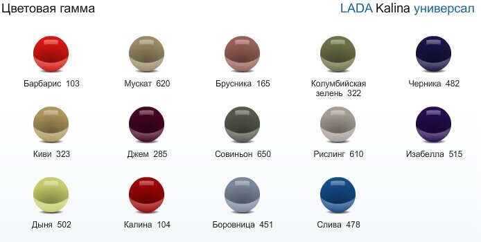 Номер краски для автомобиля ВАЗ Калина 2011 года цвет. Номер краски для автомобиля ВАЗ Калина 2011 года цвет.