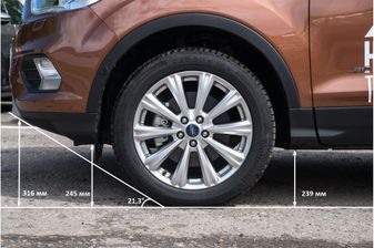 Kuga дорожный просвет
