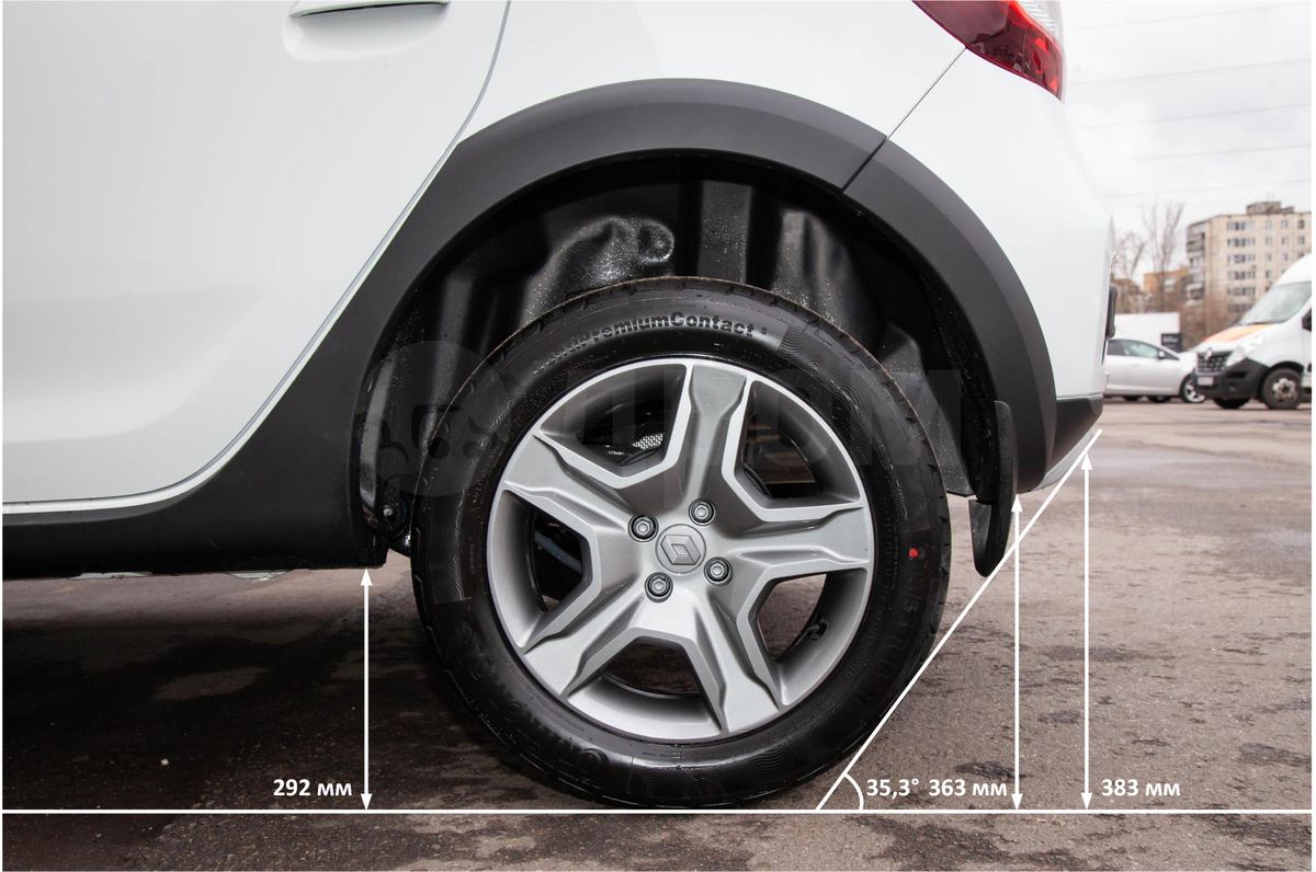 Ширина рено сандеро степвей 2. Габариты renault sandero stepway 2021. Renault sandero stepway 2 клиренс. Клиренс рено сандеро степвей 1. Сандеро клиренс дорожный.