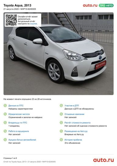 Toyota Aqua 2013   |   22.01.2021.