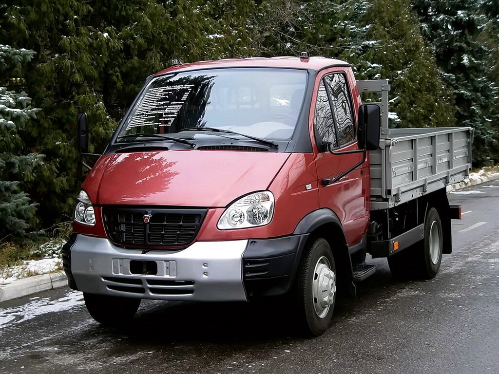   2004 2005 2006 2007 2008   1      