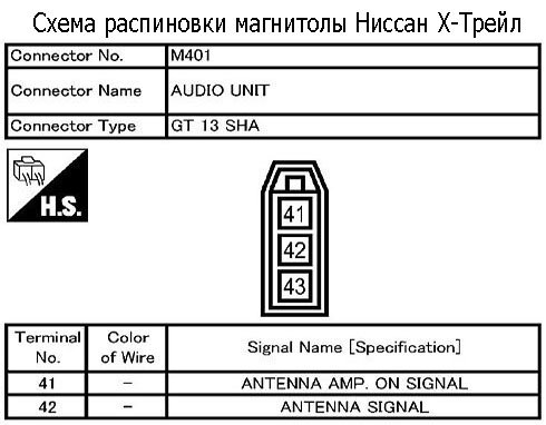 Nissan x trail распиновка