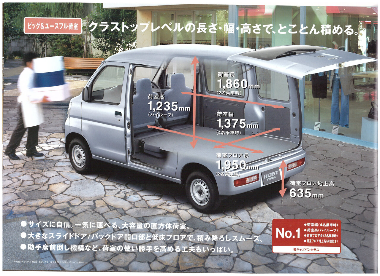 новый товар * Daihatsu * Hijet Cargo s321v*s331v поздняя версия аэрообвес (для)