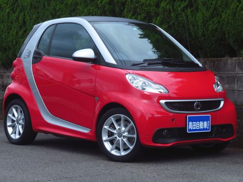 Smart Fortwo (W451)
05.2012 - 12.2015