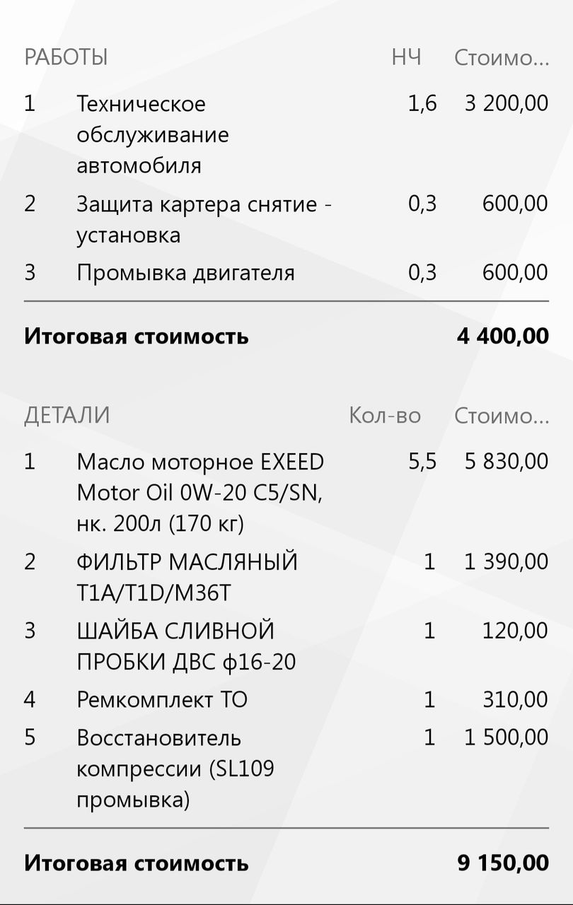 Чери Тигго 8 Про Макс 2023 года, Здравствуйте всем, полный привод,  бензиновый двигатель