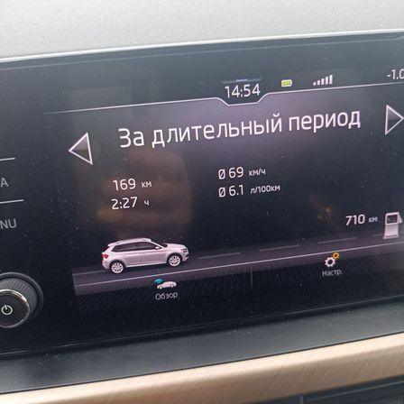 Skoda Kamiq 2022 -  