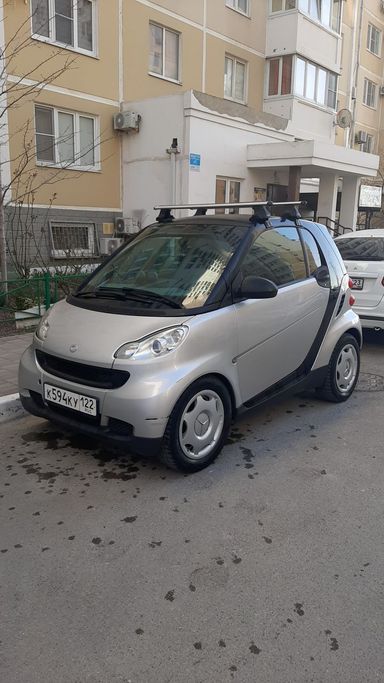 Smart Fortwo 2009   |   01.03.2024.