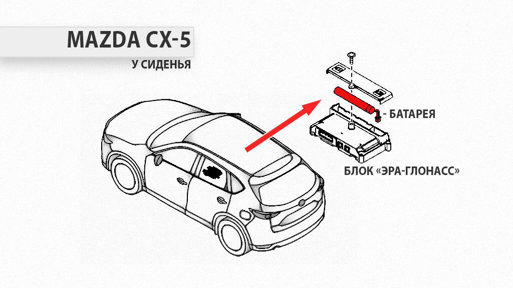 Всё что вы хотели знать о системе i-stop, но боялись спросить - Mazda CX-5 (1G),