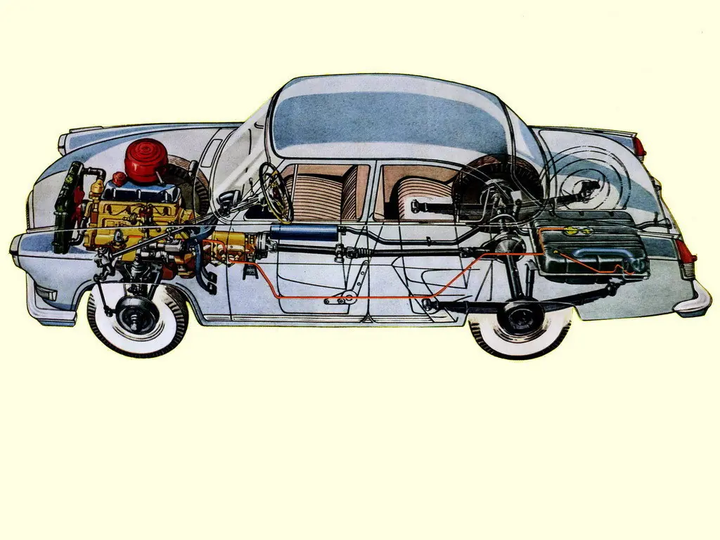 ГАЗ 21 Волга 1962, 1963, 1964, 1965, 1966, седан, 3 поколение, Третья серия технические характеристики и комплектации