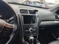 SUV или внедорожник Ford Explorer 2018 года, 2490000 рублей, Санкт-Петербург