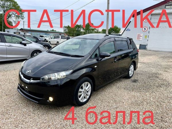 Купить Тойота Виш В Уссурийске Без Пробега