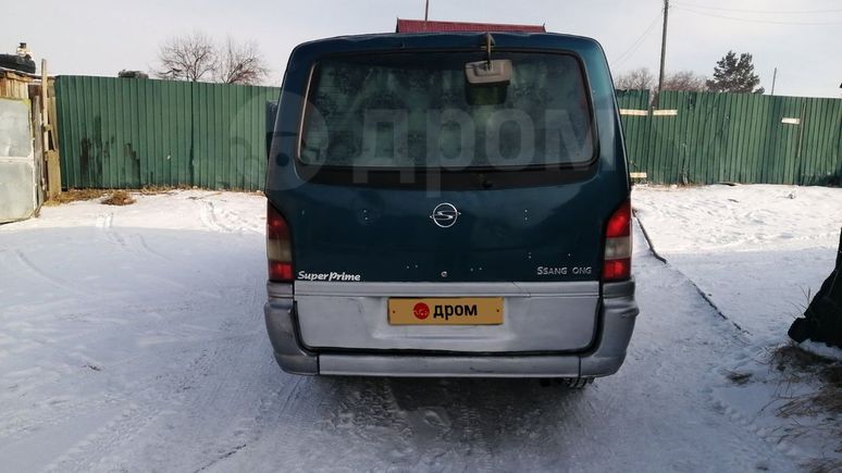 Тойота ипсум зеленая. Дром иркутская область без пробега. Toyota fielder 2008. Тойота королла филдер 2008 года. Toyota ipsum green.
