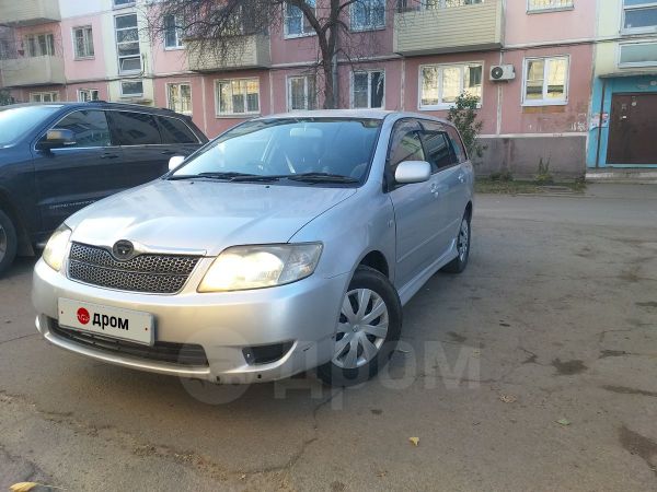Тойота Филдер 2005 автомат
