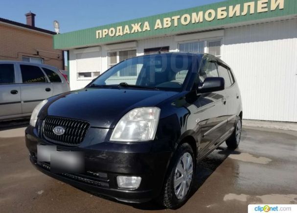 Купить В Орле Хэтчбек