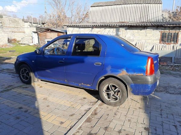 Авито Купить Рено В Белгороде